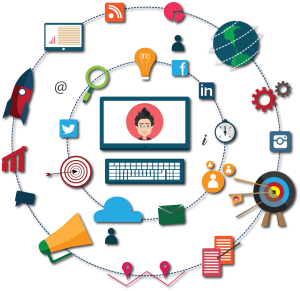 kits-solution-digital-marketing-strategy